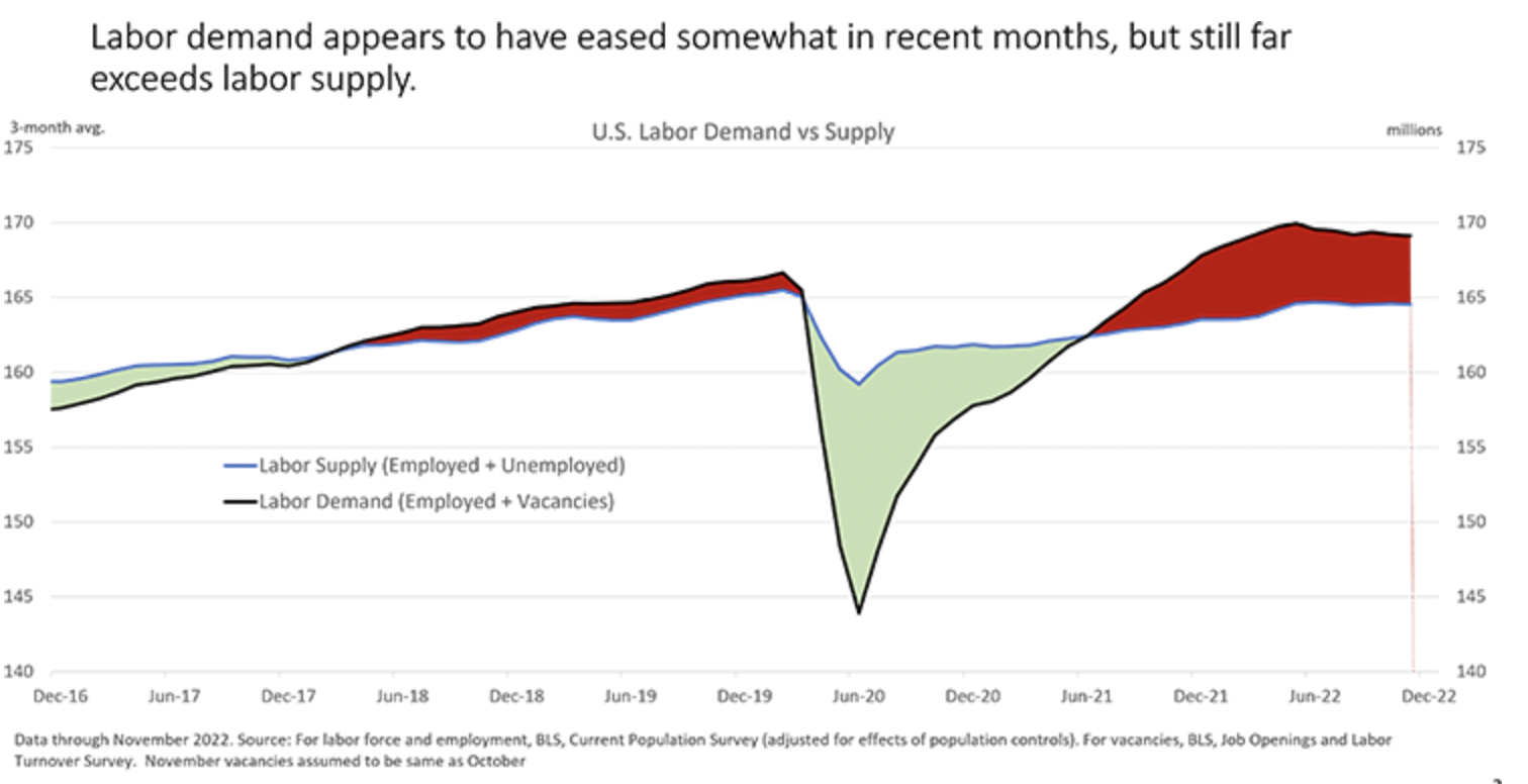 The Daily Chart: What a Baby Bust Looks Like | Power Line